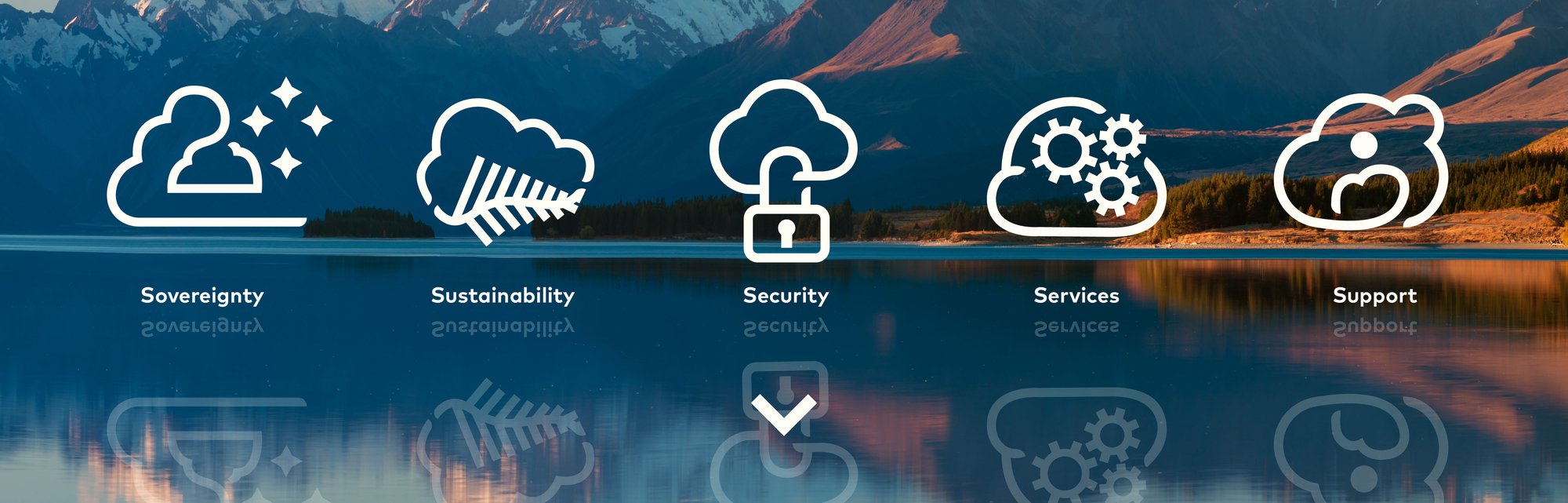 3_TEAM IM_Banner Headers_TEAM Cloud_5s 3_TEAM IM_Banner Headers_TEAM Cloud_5s